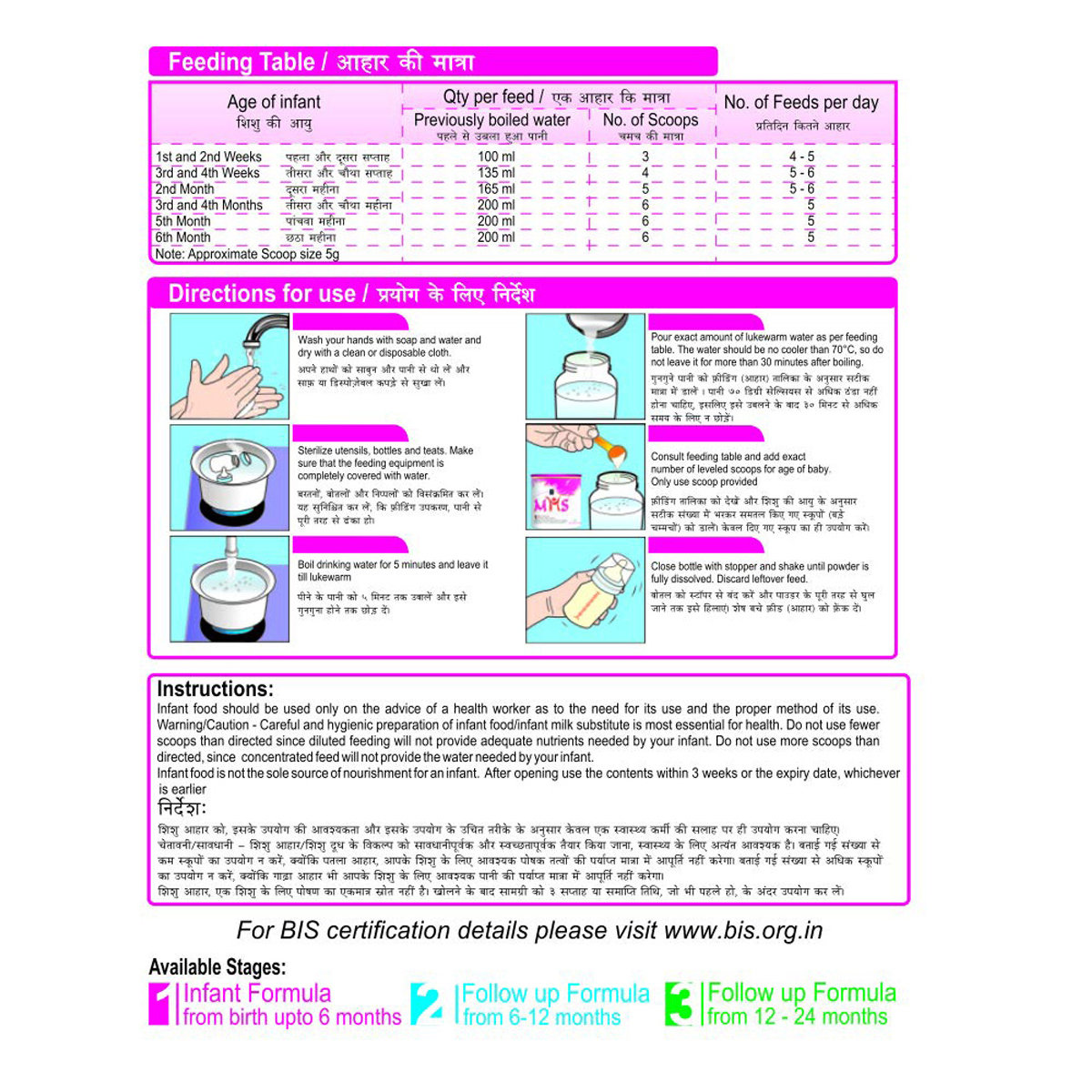 MMS Stage 1 Infant Formula Powder, 400 gm, Pack of 1 MMS Stage 1 Infant Formula Powder, 400 gm, Pack of 1