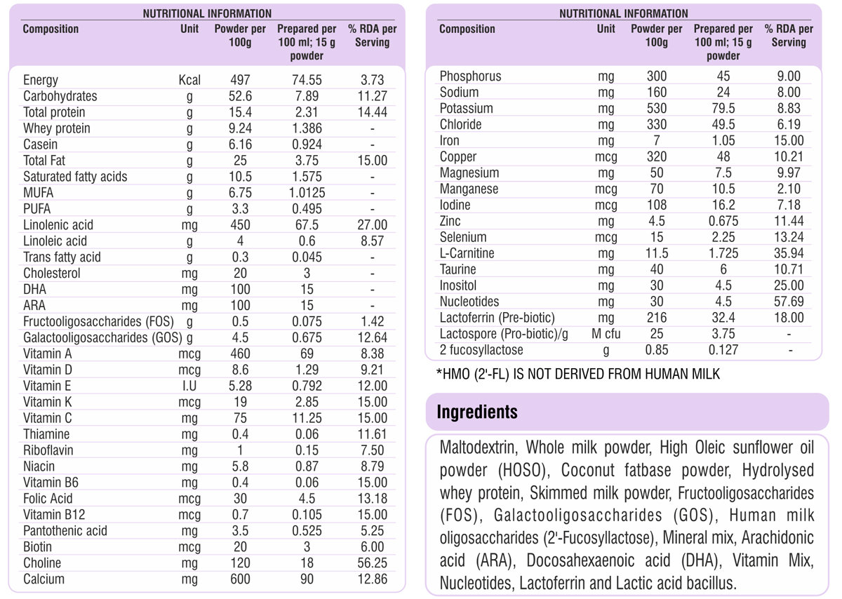 Mms Gold 3 Powder 400 gm, Pack of 1 Mms Gold 3 Powder 400 gm, Pack of 1
