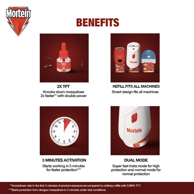 Mortein Insta Refill, 45 ml, Pack of 1