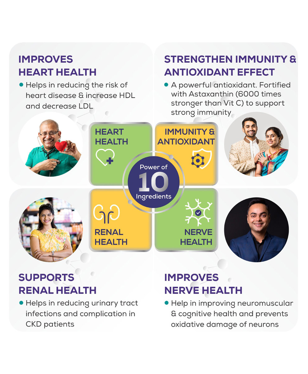 Multi Omega Veg Softgel Capsule 10's, Pack of 10 Multi Omega Veg Softgel Capsule 10's, Pack of 10