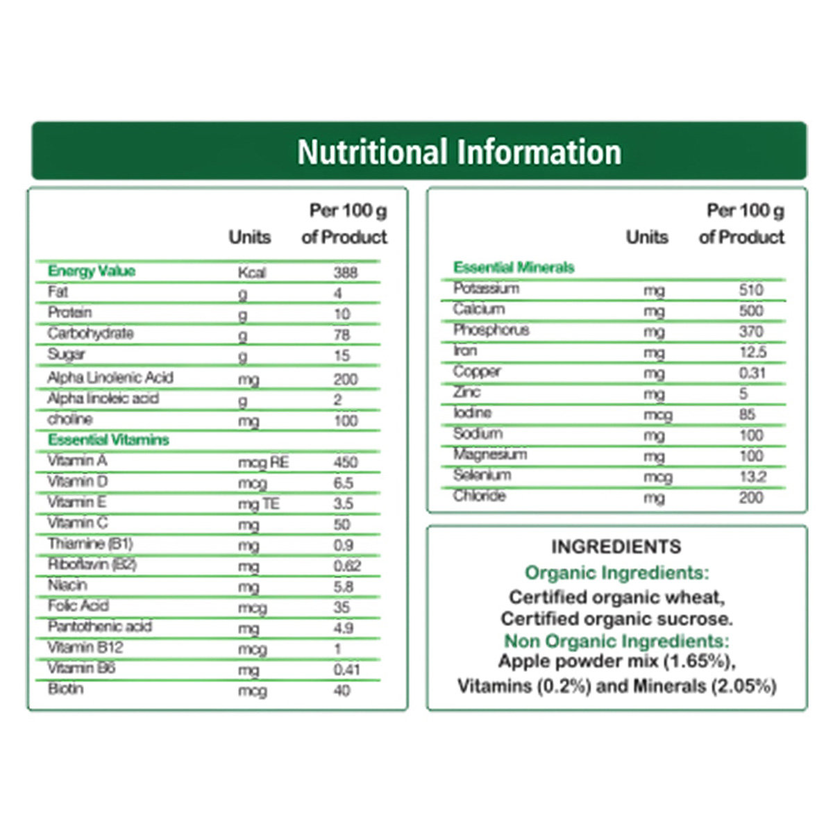 Mum's Care Wheat and Apple Flavour Baby Cereal, 300 gm, Pack of 1 Mum's Care Wheat and Apple Flavour Baby Cereal, 300 gm, Pack of 1