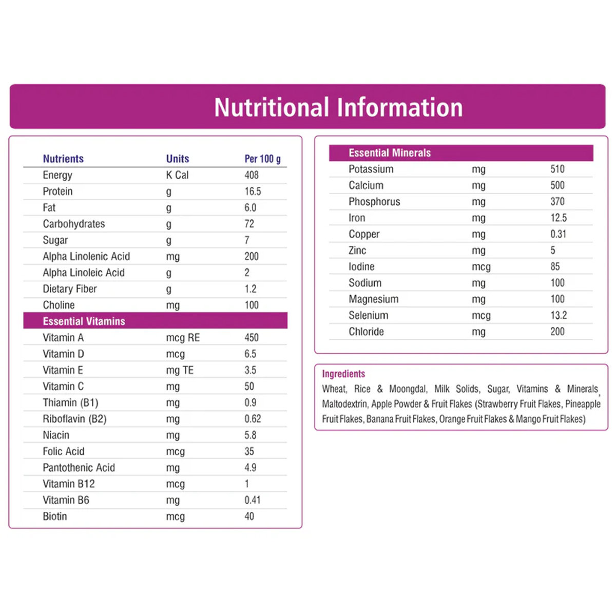 Mums Care Rice-Wheat Mixed Fruit Powder, 400 gm, Pack of 1 Mums Care Rice-Wheat Mixed Fruit Powder, 400 gm, Pack of 1