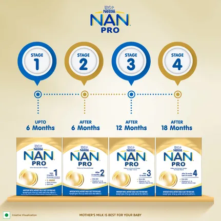 Nestle NAN Pro 1 Infant Formula with Iron Powder 2-28.2 oz Canisters -  Sam's Club
