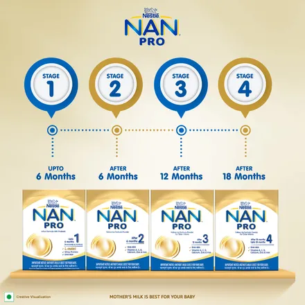Nestle NAN PRO 1 Infant Formula with Probiotic (Up to 6 months) Stage 1-400g  at Rs 770/gram, Mumbai