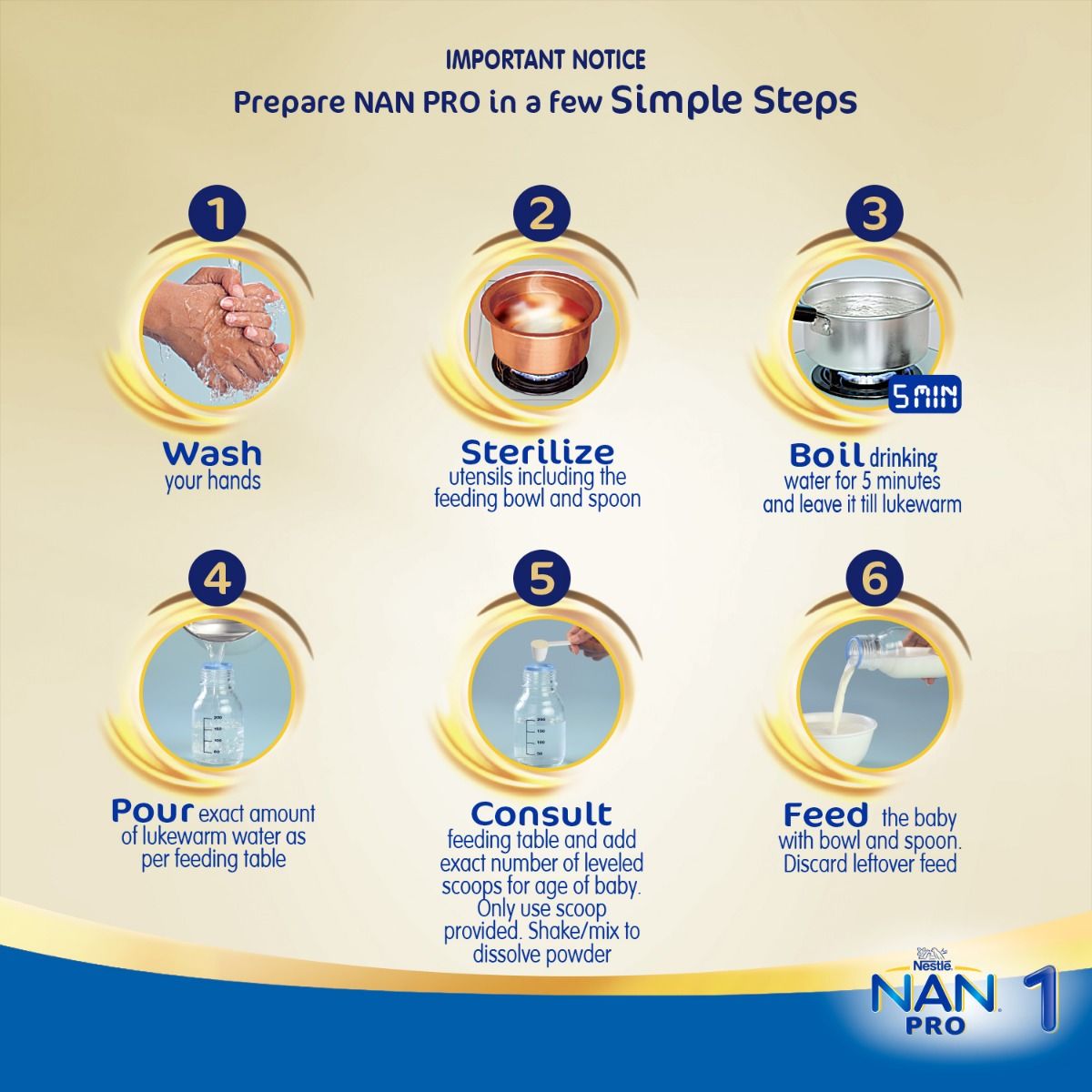 Nestle Nan Pro Infant Formula Stage 1 (Upto 6 months) Powder, 400 gm Refill Pack, Pack of 1 