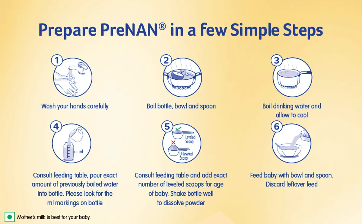 Tap Water Adding Formula To Cooled Boiled Water Nan How To Prepare