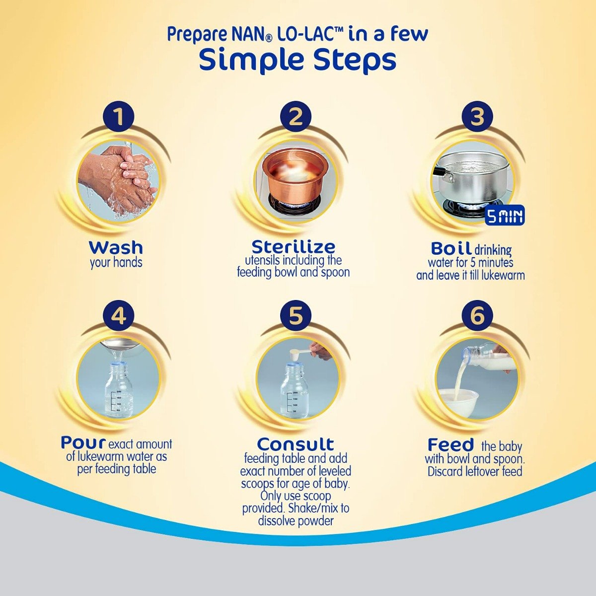 Nestle Nan Lo-Lac Infant Formula (Up to 24 Months) Powder, 200 gm Refill Pack, Pack of 1 Nestle Nan Lo-Lac Infant Formula (Up to 24 Months) Powder, 200 gm Refill Pack, Pack of 1