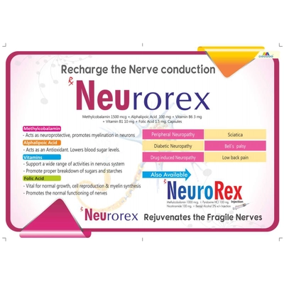 Neurorex Capsule 10's, Pack of 10 CapsuleS