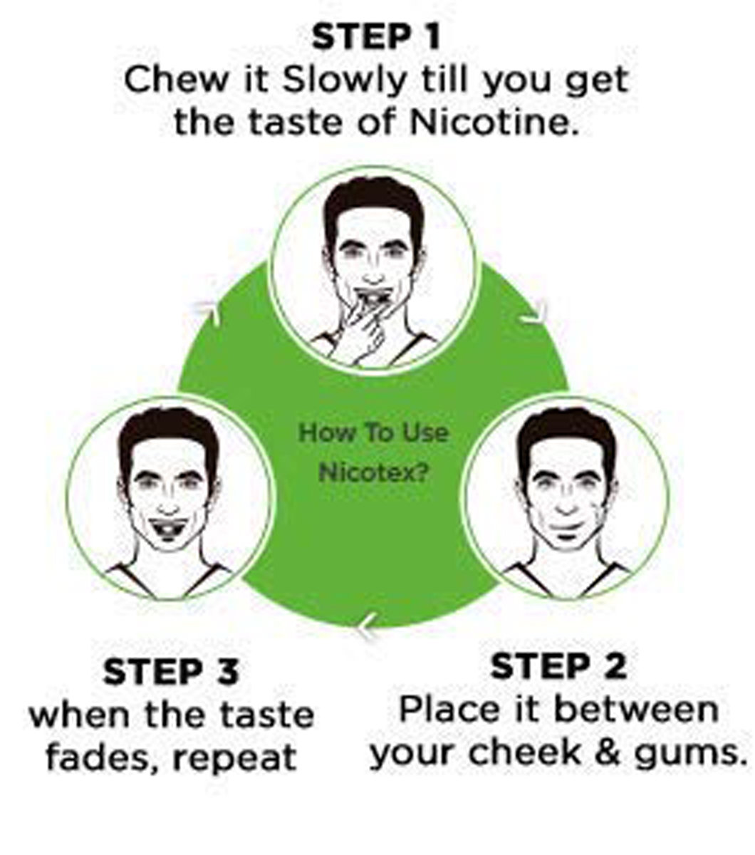 Nicotex Sugar Free 2 mg Paan Flavour Nicotine Gum 9's, Pack of 1 Chewing Gums Nicotex Sugar Free 2 mg Paan Flavour Nicotine Gum 9's, Pack of 1 Chewing Gums