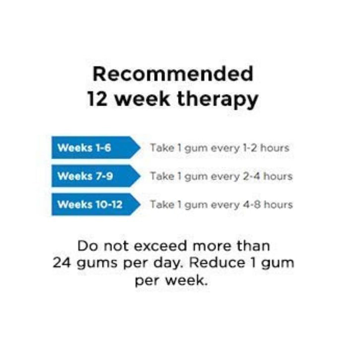 Nicotex 2mg Sugar Free Paan Flavour Nicotine Gums, 29 Count, Pack of 1 Nicotex 2mg Sugar Free Paan Flavour Nicotine Gums, 29 Count, Pack of 1