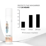 Novology Skin Barrier Protect Serum, 28 ml, Pack of 1