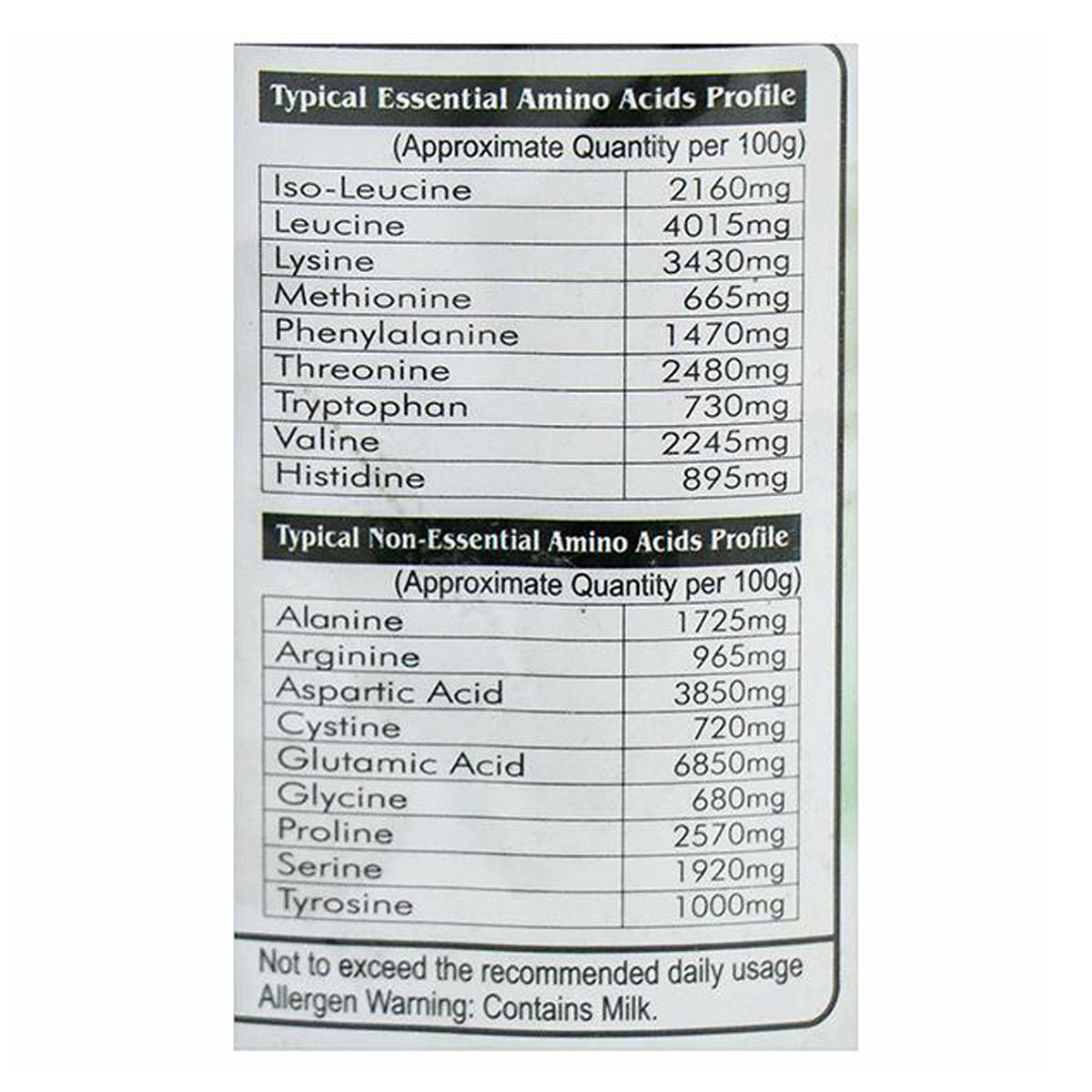 Nutrix Whey Protein Powder, 1 kg Price, Uses, Side Effects, Composition