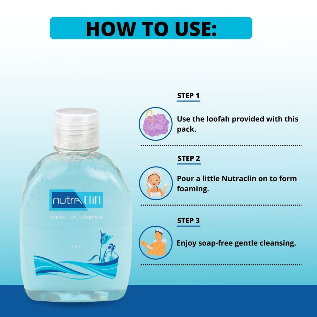 Nutraclin, 250 ml, Pack of 1 Nutraclin, 250 ml, Pack of 1