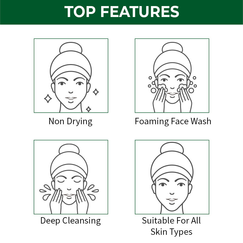 Nykaa Naturals Cucumber & Aloe Face Wash 100 ml | Aloevera & Cucumber | Deep Cleasning | For Hydrated Skin | For Men & Women | For All Skin Types, Pack of 1 Nykaa Naturals Cucumber & Aloe Face Wash 100 ml | Aloevera & Cucumber | Deep Cleasning | For Hydrated Skin | For Men & Women | For All Skin Types, Pack of 1