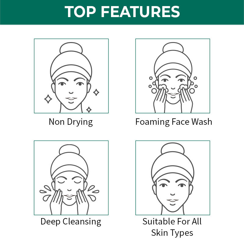 Nykaa Tea Tree & Neem Face Wash 100 ml | Tea Tree & Neem | Purifying | Deep Cleansing | For Acne Free & Healthy Skin | For Men & Women | For All Skin Type, Pack of 1 Nykaa Tea Tree & Neem Face Wash 100 ml | Tea Tree & Neem | Purifying | Deep Cleansing | For Acne Free & Healthy Skin | For Men & Women | For All Skin Type, Pack of 1