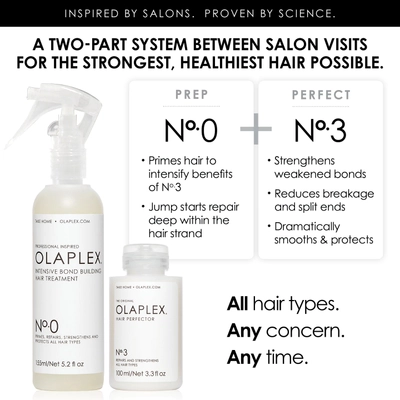 Olaplex No.0 Intensive Bond Building Hair Treatment, 155 ml, Pack of 1