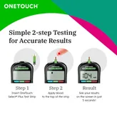 OneTouch Select Plus Simple Glucometer (Free 10 strips + Lancing Device + 10 Lancets), 1 Kit, Pack of 1