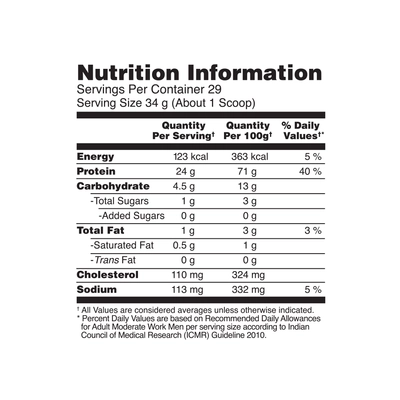 Optimum Nutrition (ON) Performance Whey Protein Chocolate Milkshake Flavour Powder, 1 kg, Pack of 1