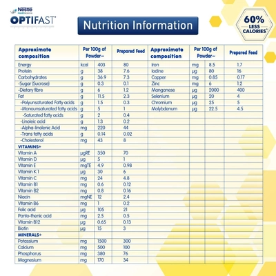 Nestle Optifast Weight Management Vanilla Flavour Powder, 400 gm, Pack of 1