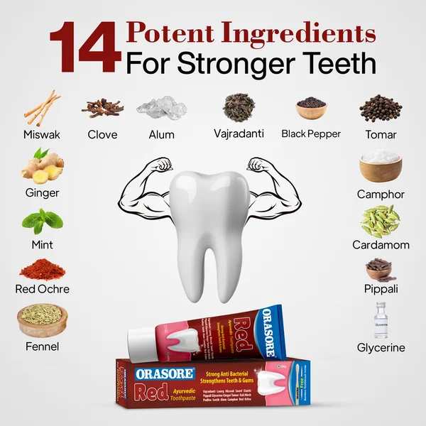 Orasore Red Toothpaste, 100 gm, Pack of 1