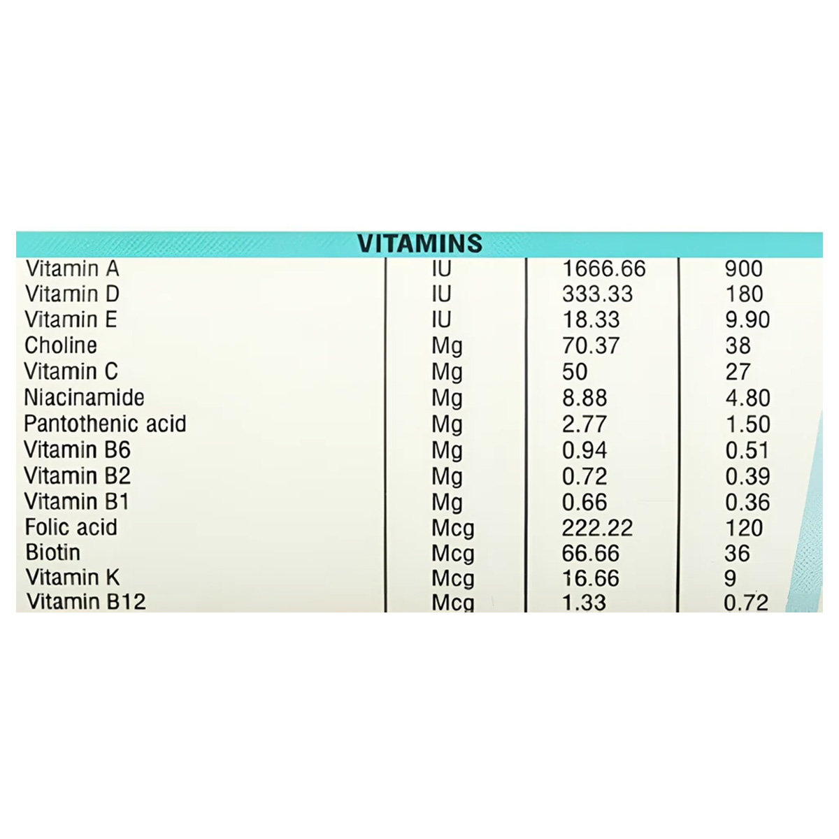 Oripro 2.0 Sugar Free Vanilla Flavour Powder 400 gm, Pack of 1 Oripro 2.0 Sugar Free Vanilla Flavour Powder 400 gm, Pack of 1