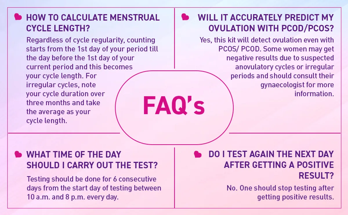 Length How Regular Should My Period Be Irregular Periods Typical