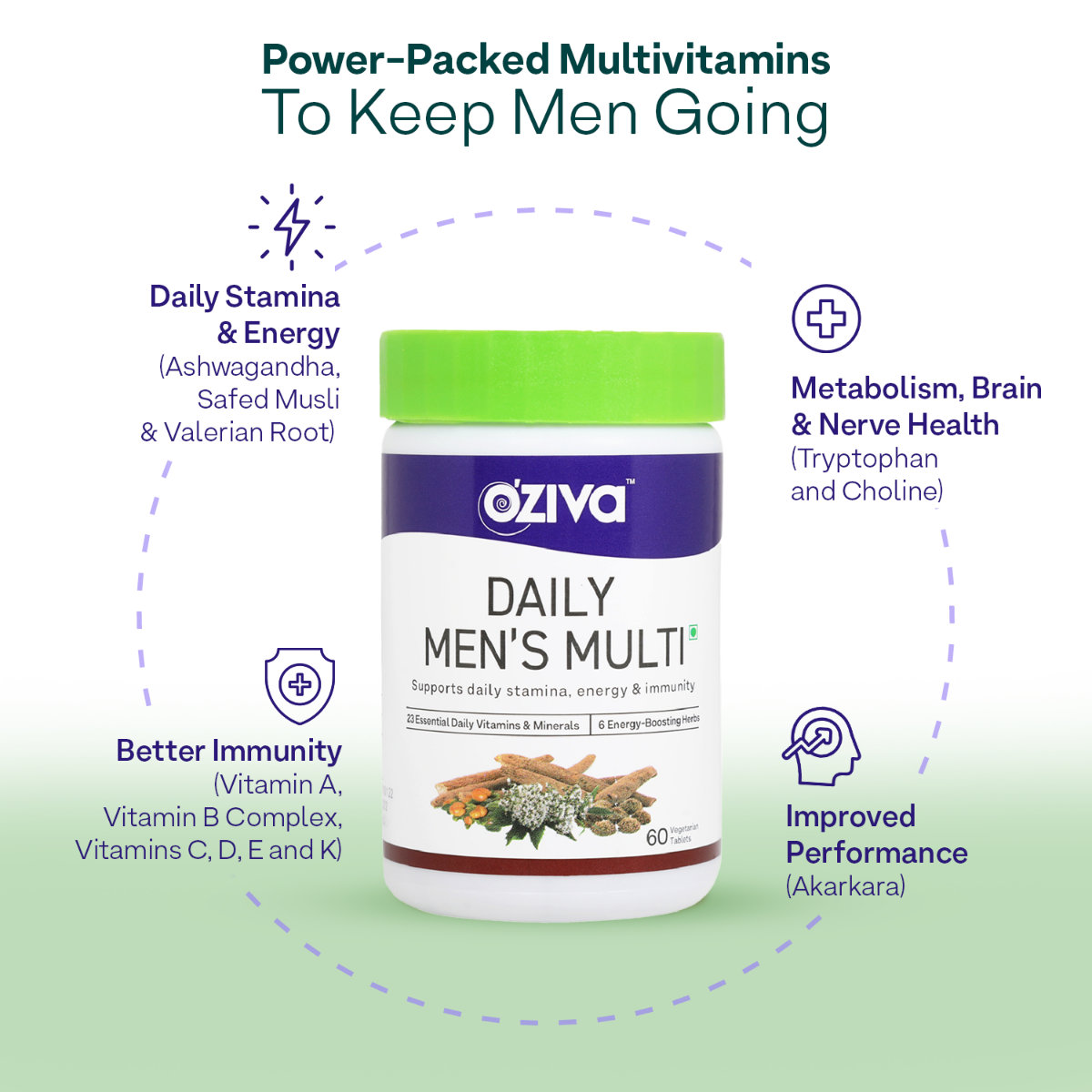 OZiva Daily Men's Multi, 60 Tablets, Pack of 1 OZiva Daily Men's Multi, 60 Tablets, Pack of 1