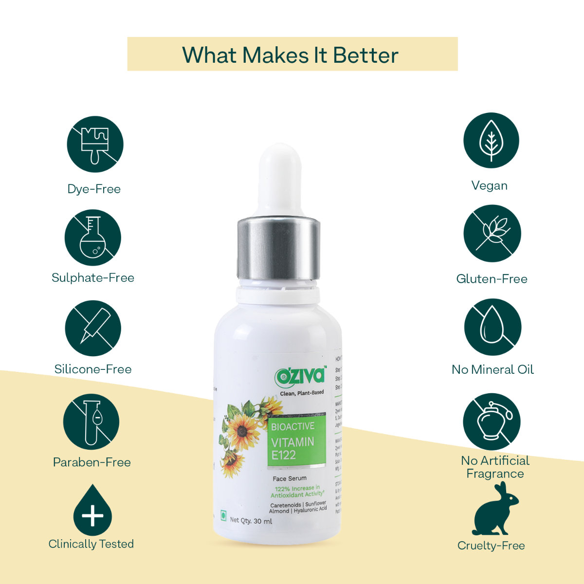 OZiva Bioactive Vitamin E122 Face Serum, 30 ml, Pack of 1 OZiva Bioactive Vitamin E122 Face Serum, 30 ml, Pack of 1