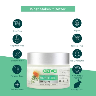 OZiva Youth Elixir Anti-Ageing Moisturising Cream 50 gm | Polypeptides, Safflower Seed Oil, Phyto Retinol | Reduces Wrinkles By 30% | Improve Skin Tightening | For Men &amp; Women | For All Skin Type, Pack of 1