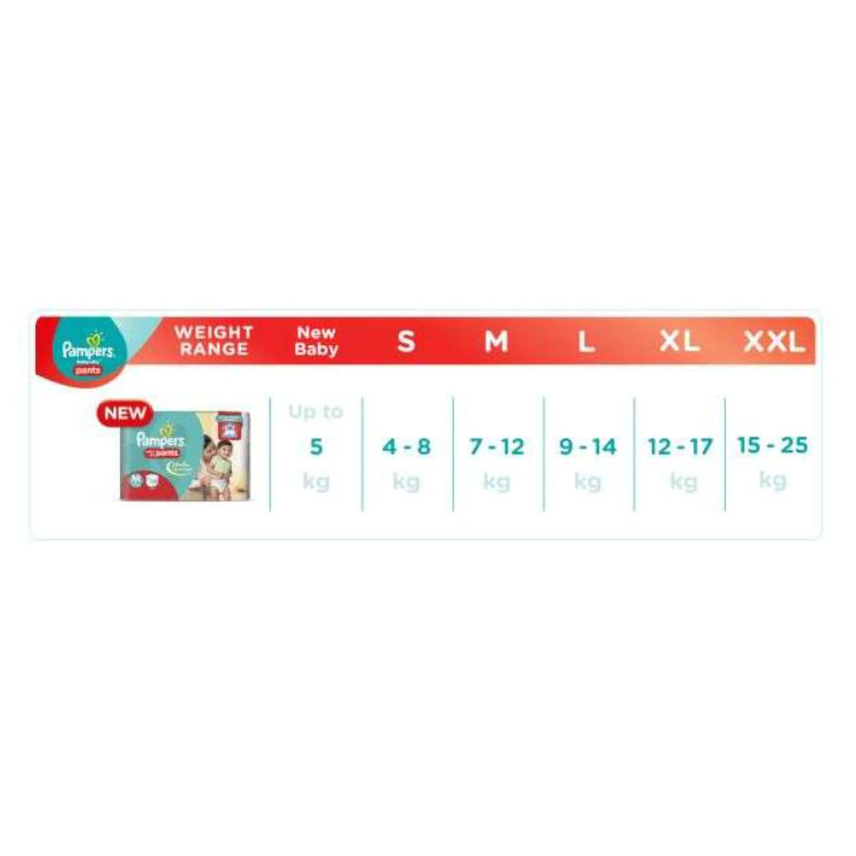 Pampers Baby-Dry Diapers Small, 5 Count, Pack of 1 