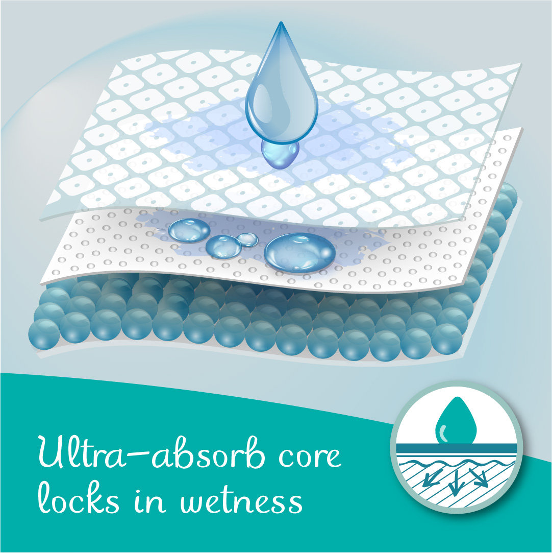 Pampers All-Round Protection Diaper Pants Small, 172 Count, Pack of 1 Pampers All-Round Protection Diaper Pants Small, 172 Count, Pack of 1