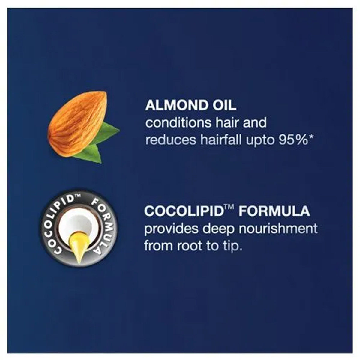 Parachute Men Advansed After Shower Anti Hairfall Cream, 50 gm, Pack of 1 Parachute Men Advansed After Shower Anti Hairfall Cream, 50 gm, Pack of 1