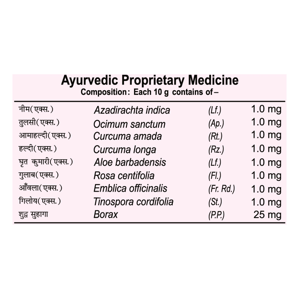 Patanjali Rose Body Cleanser Soap 125 gm | Aloe Vera & Pure Glycerine | Rejuvenates, Nourishes & Glorifies Skin | Removes Skin Dryness & Roughness, Pack of 1 Patanjali Rose Body Cleanser Soap 125 gm | Aloe Vera & Pure Glycerine | Rejuvenates, Nourishes & Glorifies Skin | Removes Skin Dryness & Roughness, Pack of 1