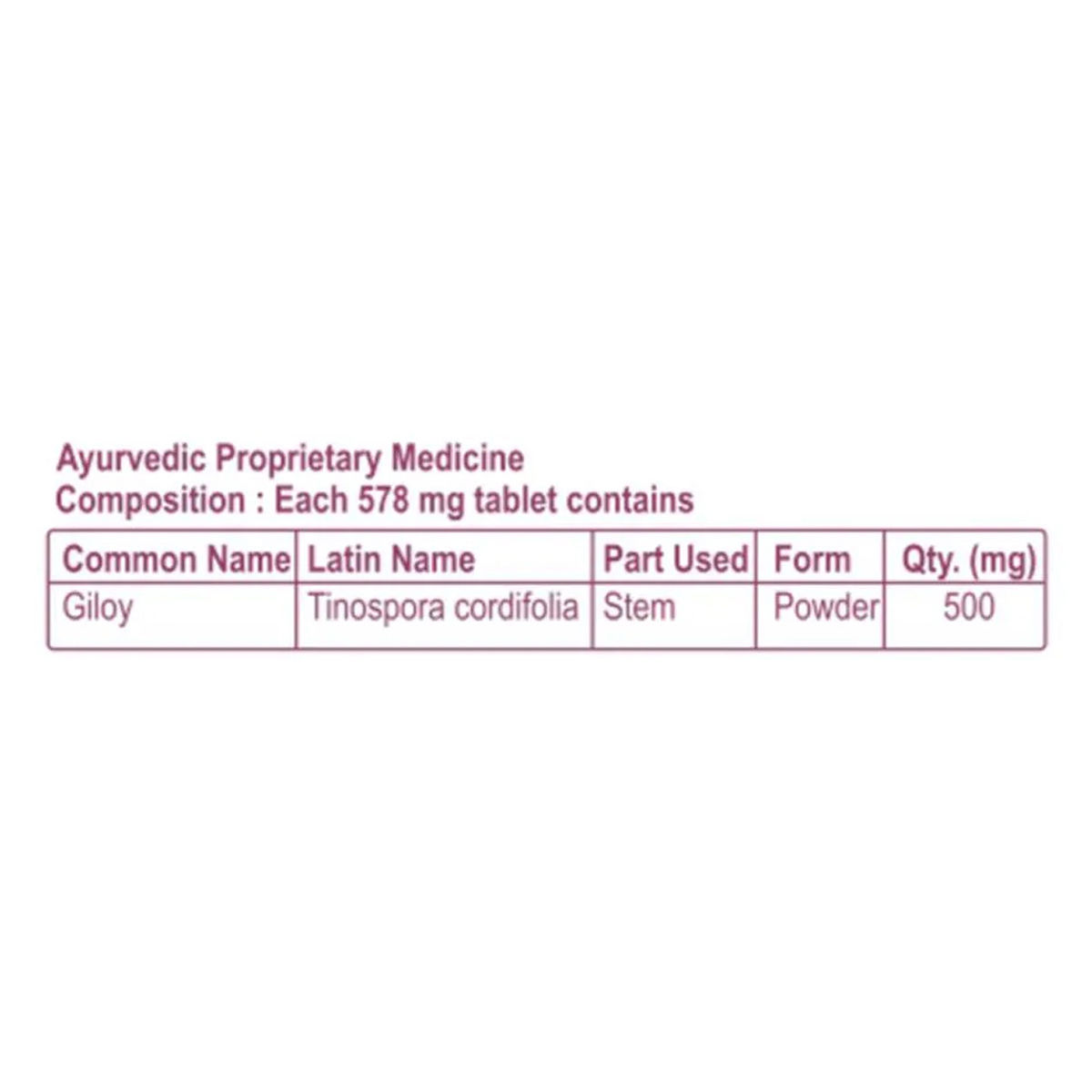 Patanjali Neem Ghanvati, 60 Tablets Price, Uses, Side Effects