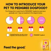 Pedigree Puppy Dog Food With Chicken &amp; Milk, 3 kg, Pack of 1