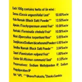 Pet Saffa Natural Laxative Granules, 120 gm, Pack of 1