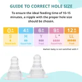 Pigeon Flexible Slim Neck Round Hole 0+ Months Nipple, 1 Count, Pack of 1