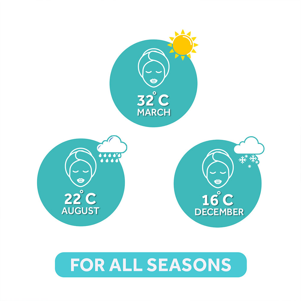 Pond's Light Moisturiser 200 ml | With Vitamin E & Glycerin | For Soft Glowing Skin | Non Oily & Non Sticky Finish | Lightweight Formula | Suitable For All Season, Pack of 1 Pond's Light Moisturiser 200 ml | With Vitamin E & Glycerin | For Soft Glowing Skin | Non Oily & Non Sticky Finish | Lightweight Formula | Suitable For All Season, Pack of 1