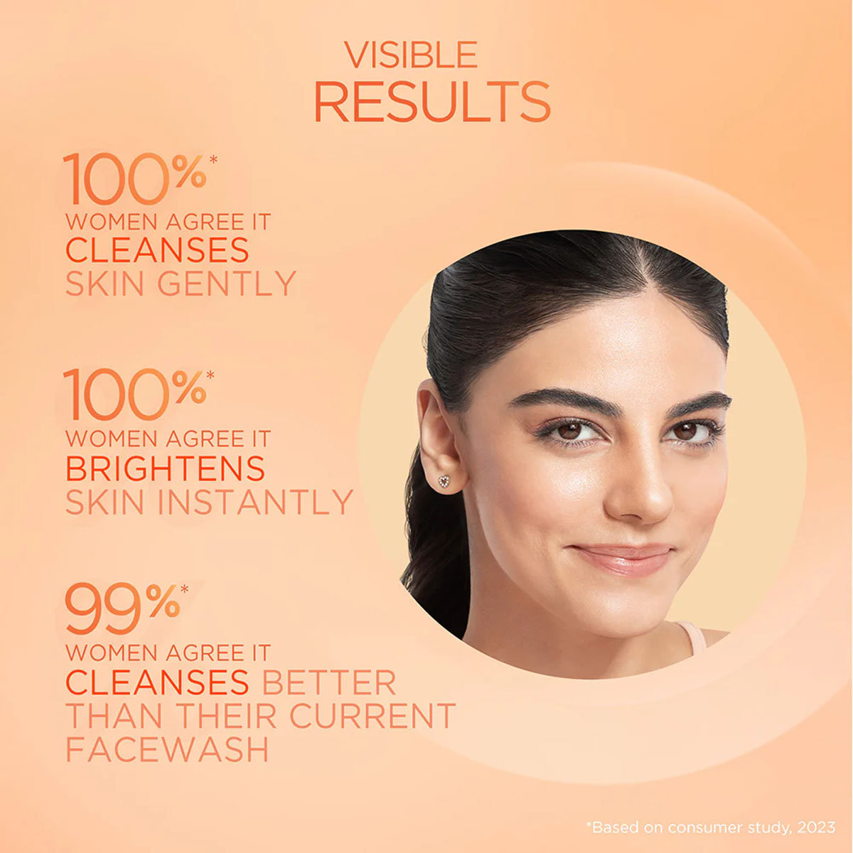 Ponds Bright Beauty Vitamin C+E+A Face Wash, 100 gm, Pack of 1 Ponds Bright Beauty Vitamin C+E+A Face Wash, 100 gm, Pack of 1