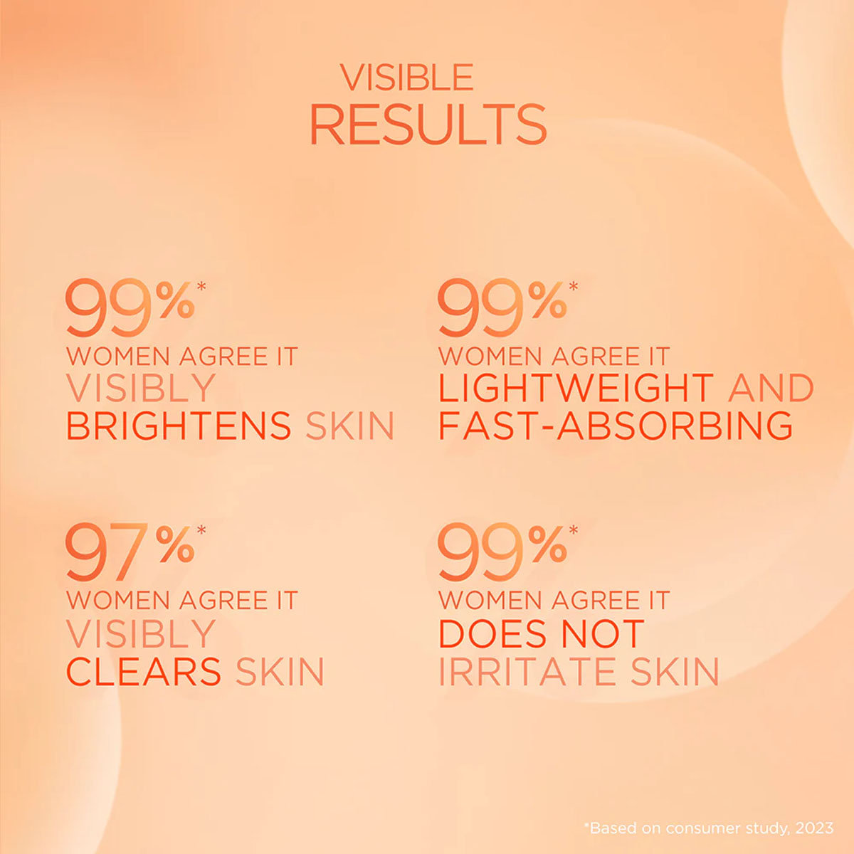 Ponds Bright Beauty Vitamin C+E+A Serum, 14 ml, Pack of 1 Ponds Bright Beauty Vitamin C+E+A Serum, 14 ml, Pack of 1