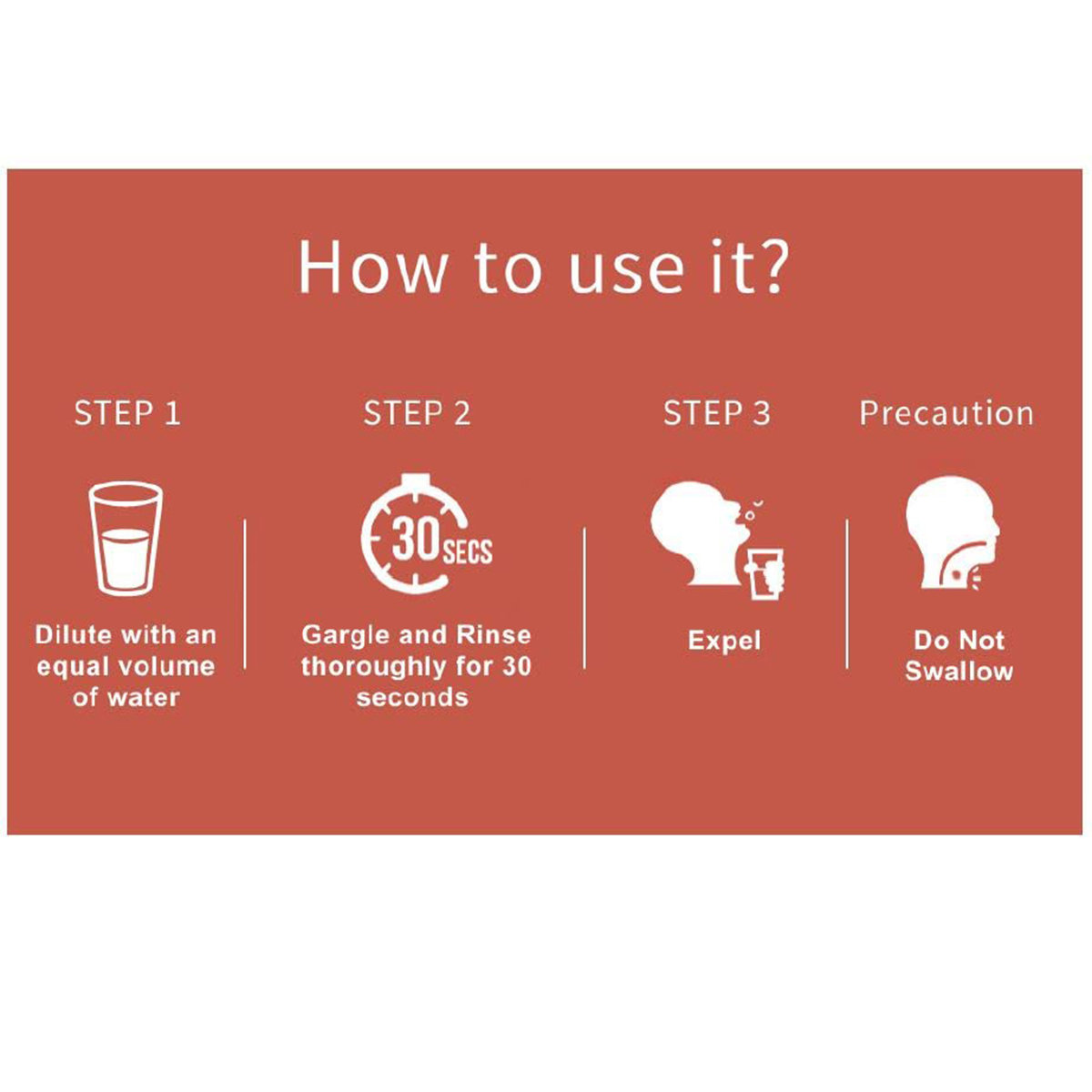 Povirins Mint Mouth Gargle 100 ml, Pack of 1 GARGLE Povirins Mint Mouth Gargle 100 ml, Pack of 1 GARGLE