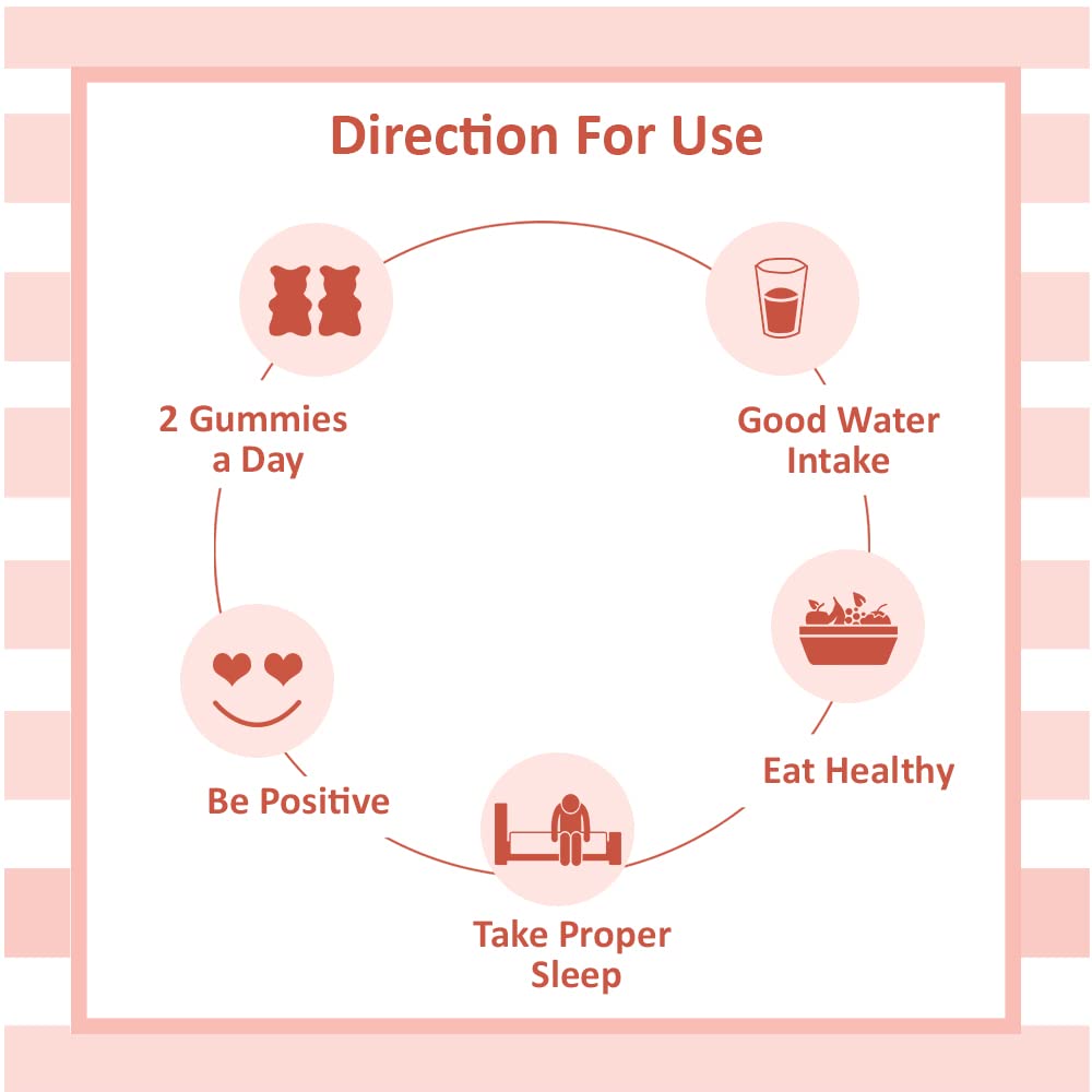 Power Gummies Jaw Dropping Skincare Gummies with Vitamin C Lemon Twist Flavour, 60 Count, Pack of 1 Power Gummies Jaw Dropping Skincare Gummies with Vitamin C Lemon Twist Flavour, 60 Count, Pack of 1