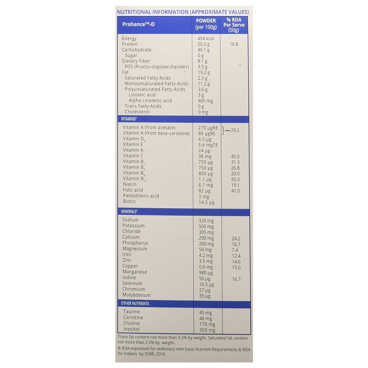 Prohance-D Chocolate Flavour Powder 200 gm, Pack of 1 Prohance-D Chocolate Flavour Powder 200 gm, Pack of 1