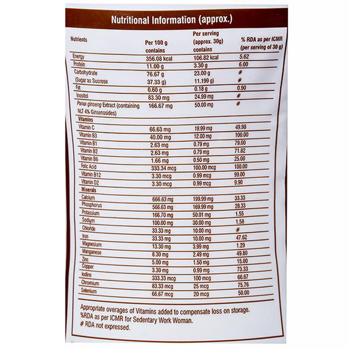 Proteinina Butterscotch Powder 200 gm Price, Uses, Side Effects