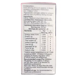 Progg Oral Drops 4 ml | Uses, Side Effects, Price | Apollo Pharmacy