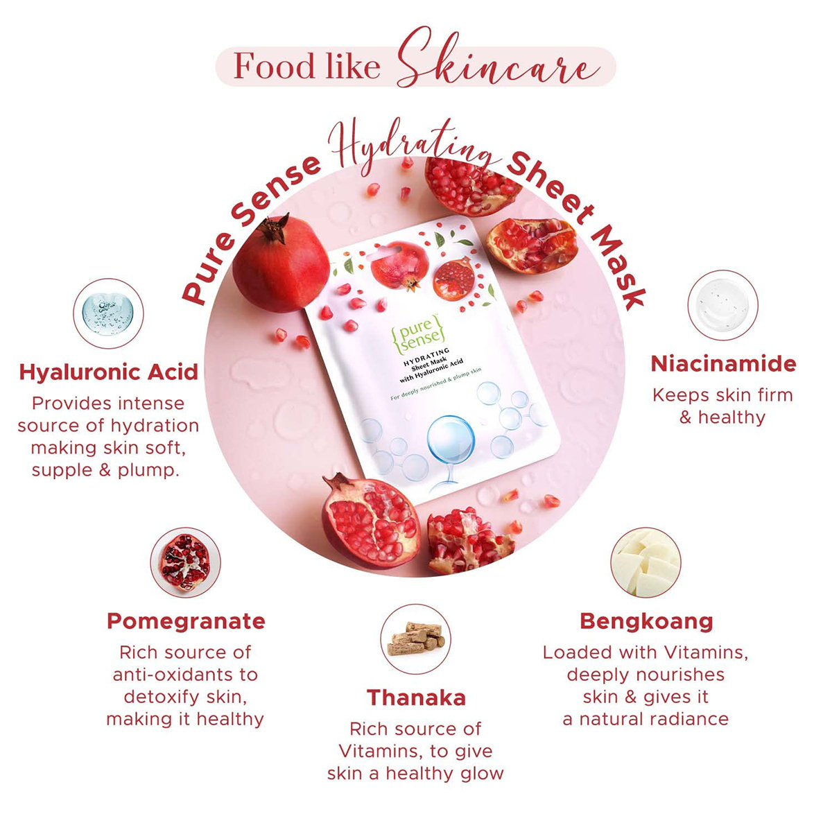 Pure Sense Hydrating Sheet Mask 15 ml | With Hyaluronic Acid | For Nourished, Hydrated And Plumpy Skin | For All Skin Type, Pack of 1 Pure Sense Hydrating Sheet Mask 15 ml | With Hyaluronic Acid | For Nourished, Hydrated And Plumpy Skin | For All Skin Type, Pack of 1