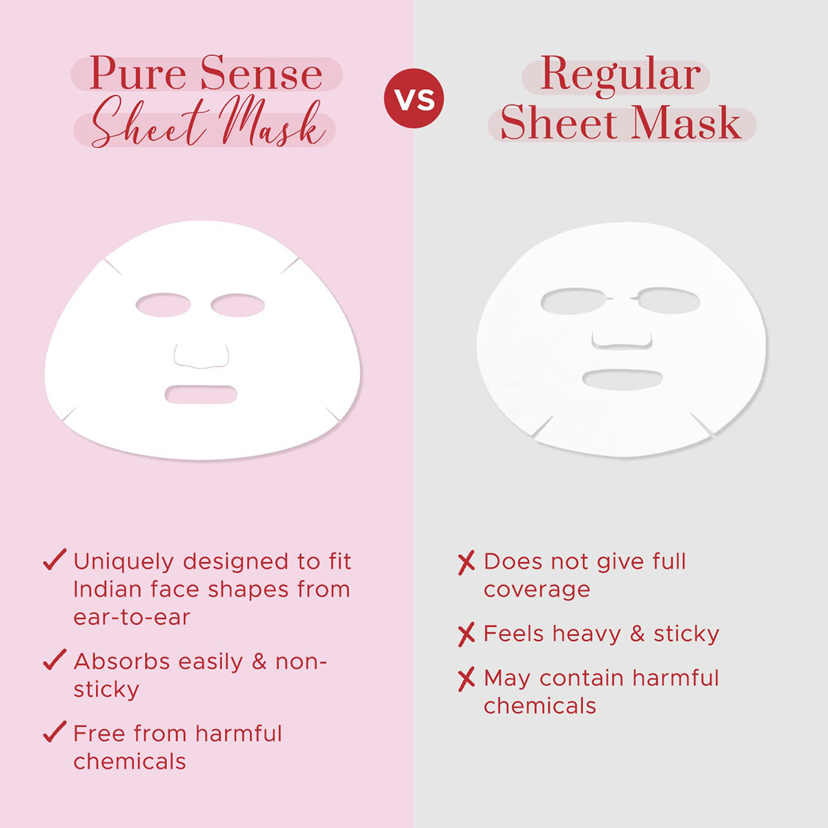 Pure Sense Hydrating Sheet Mask 15 ml | With Hyaluronic Acid | For Nourished, Hydrated And Plumpy Skin | For All Skin Type, Pack of 1 Pure Sense Hydrating Sheet Mask 15 ml | With Hyaluronic Acid | For Nourished, Hydrated And Plumpy Skin | For All Skin Type, Pack of 1