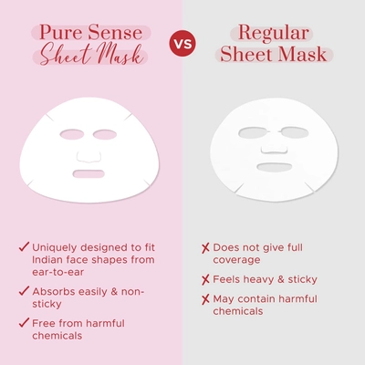 Pure Sense Hydrating Sheet Mask 15 ml | With Hyaluronic Acid | For Nourished, Hydrated And Plumpy Skin | For All Skin Type, Pack of 1