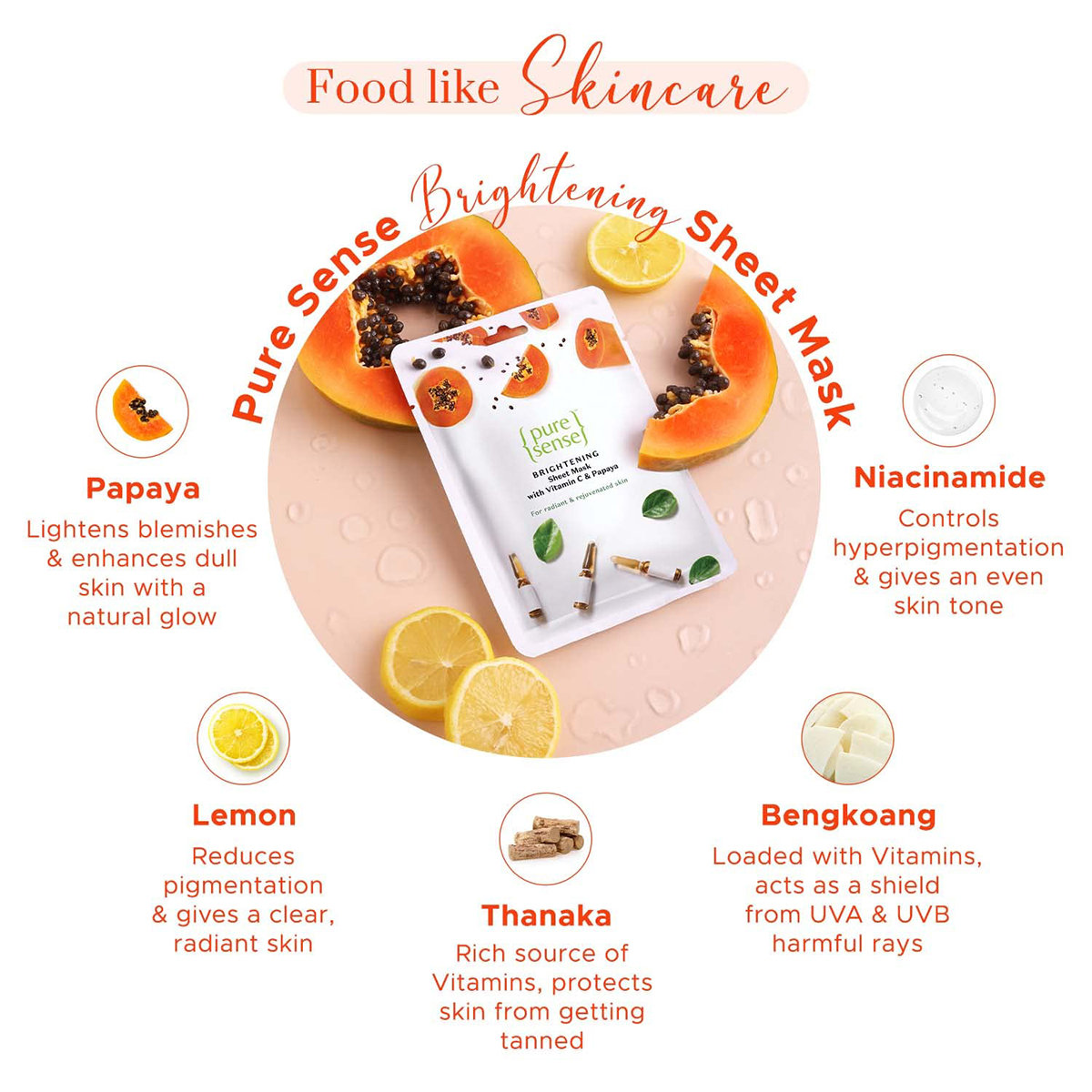 Pure Sense Brightening Sheet Mask 15 ml | With Vitamin C & Papaya | For Nourished & Deeply Hydrated Glowing Skin | Gives Radiant And Rejuvenated Skin | For All Skin Type, Pack of 1 Pure Sense Brightening Sheet Mask 15 ml | With Vitamin C & Papaya | For Nourished & Deeply Hydrated Glowing Skin | Gives Radiant And Rejuvenated Skin | For All Skin Type, Pack of 1