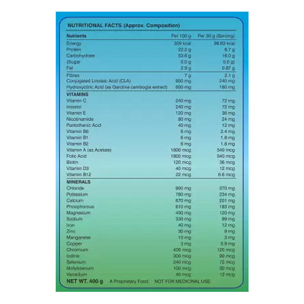 Reeshape Slim Powder, 400 gm, Pack of 1 Reeshape Slim Powder, 400 gm, Pack of 1